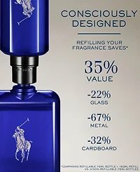 Ralph Lauren Polo Blue Eau de Parfum Refill, 5.1 oz.