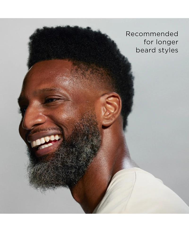The Art of Shaving Premium Beard Oil, Citrus Mint Basil, 1 Fl Oz