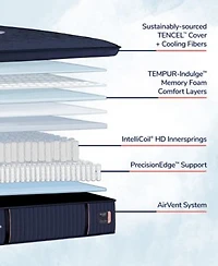 Stearns Foster Reserve 17 Firm Euro Pillowtop Innerspring Luxury Mattress Collection