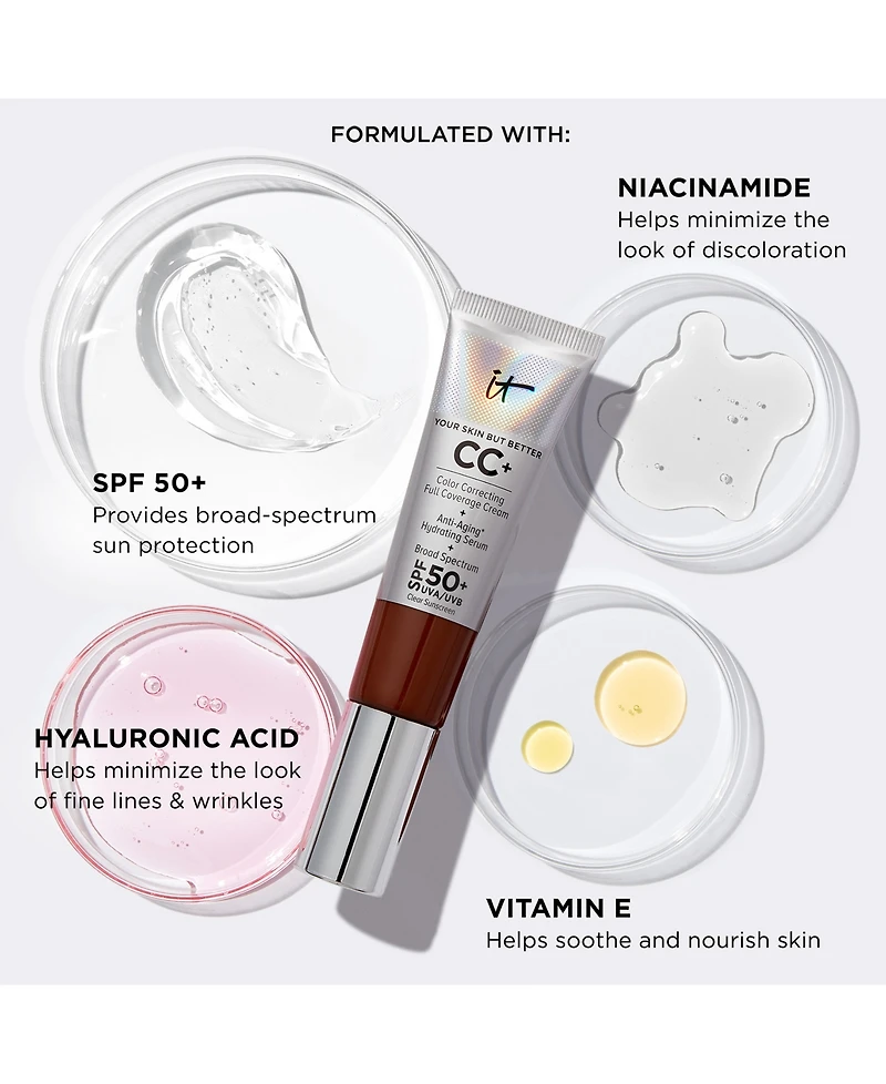 It Cosmetics Cc+ Cream with Spf 50+ Travel
