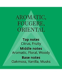 Milton-Lloyd Men's Perfumer's Choice No. 9 by Victor Eau de Parfum, 1.7 oz.