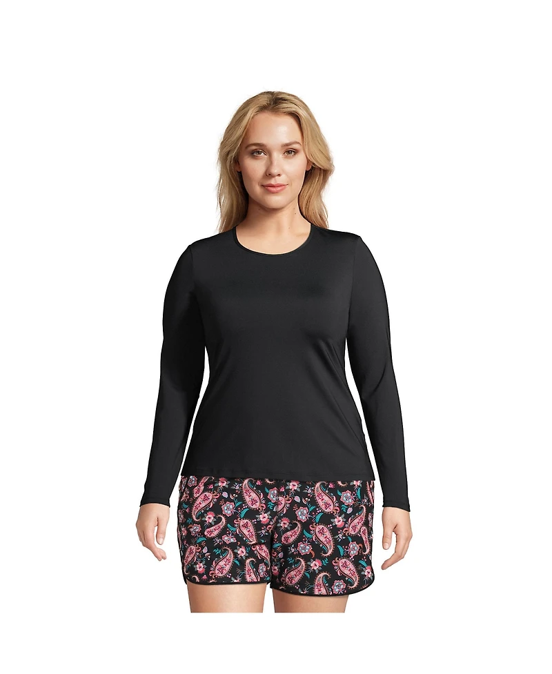 Lands' End Women's Plus SunShade Upf 50 Long Sleeve Relaxed Rash Guard