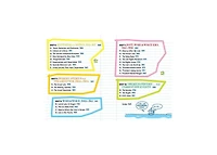 Everything You Need to Ace U.s. History in One Big Fat Notebook, 2nd Edition- The Complete Middle School Study Guide by Workman Publishing
