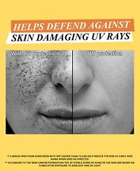 Kiehls Since 1851 Dermatologist Solutions Super Fluid Daily Uv Defense Sunscreen
