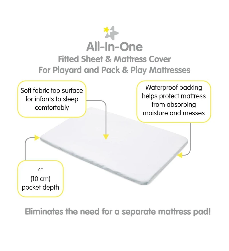 BreathableBaby All-in-One Fitted Sheet & Waterproof Cover for 39" x 27" Play Yard Mattress (2-Pack)
