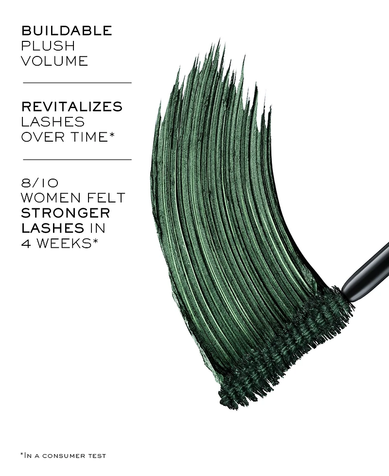 Lancome Le 8 Hypnose Serum-Infused Volumizing Mascara