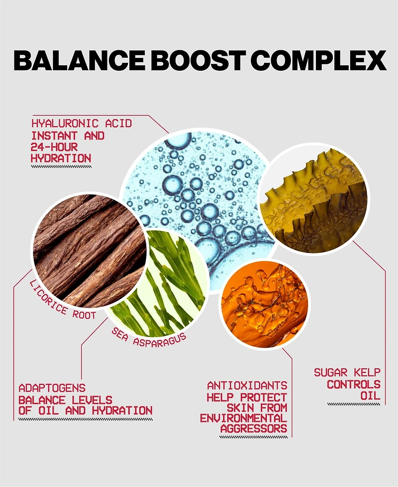 Smashbox Always On Skin-Balancing Foundation, 1 oz.