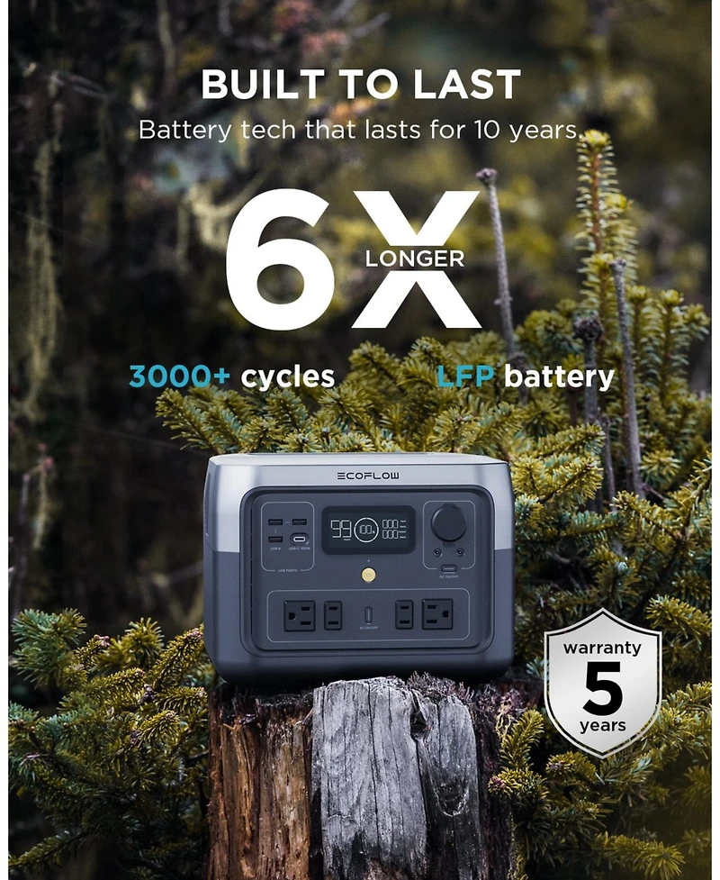 EcoFlow River 2 Max Portable Power Station
