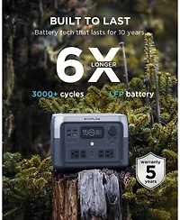 EcoFlow River 2 Max Portable Power Station