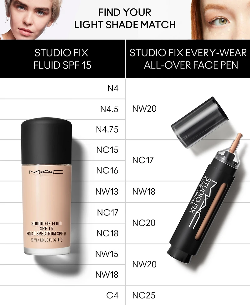 Mac Studio Fix Every-Wear All-Over Concealer Face Pen