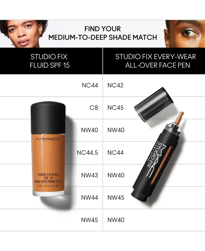 Mac Studio Fix Every-Wear All-Over Concealer Face Pen, First at Macy's