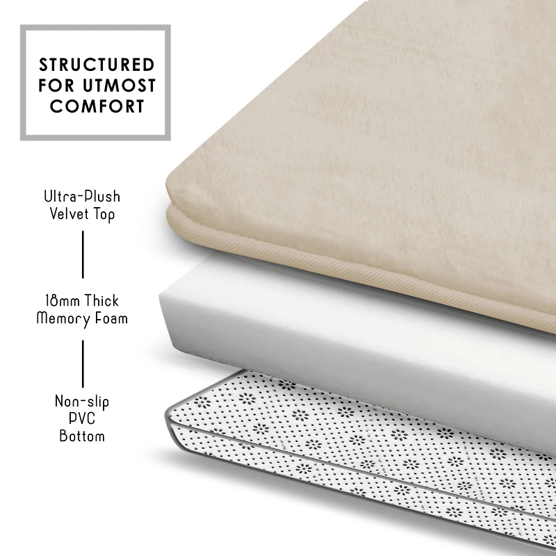 Ultra Soft Non-Slip Plush Memory Foam Bath Rug - Large 20"x32" Tiled Design