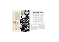 Hockey Hall of Fame True Stories by Eric Zweig