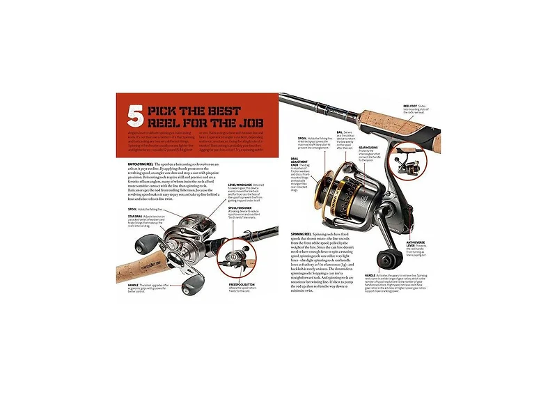 The Essential Fishing Handbook- 179 Essential Hints by Joe Cermele