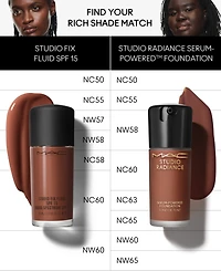 Mac Studio Radiance Serum-Powered Foundation, 1-oz.