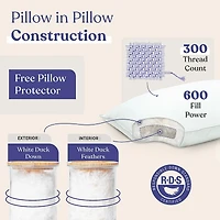 FluffCo Down & Feather Classic Hotel Pillow - Standard - Soft