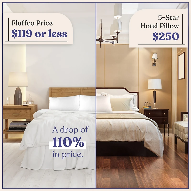 FluffCo Down & Feather Classic Hotel Pillow - King - Soft