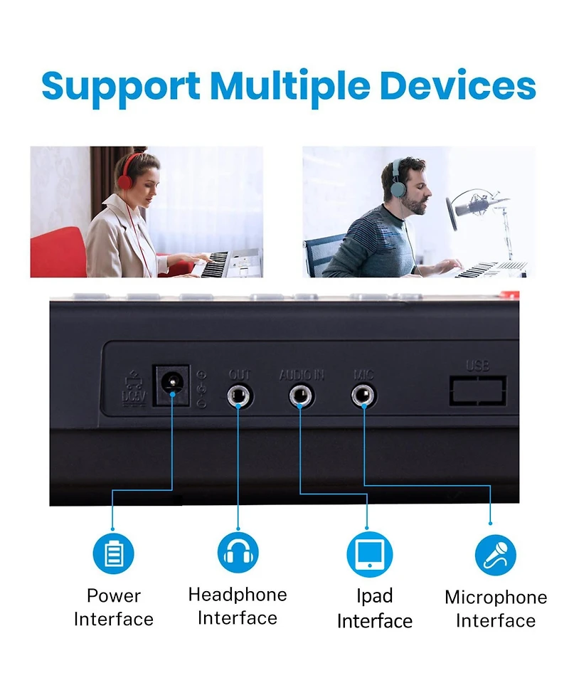 Sugift 61 Key Premium Electric Keyboard Piano Kit