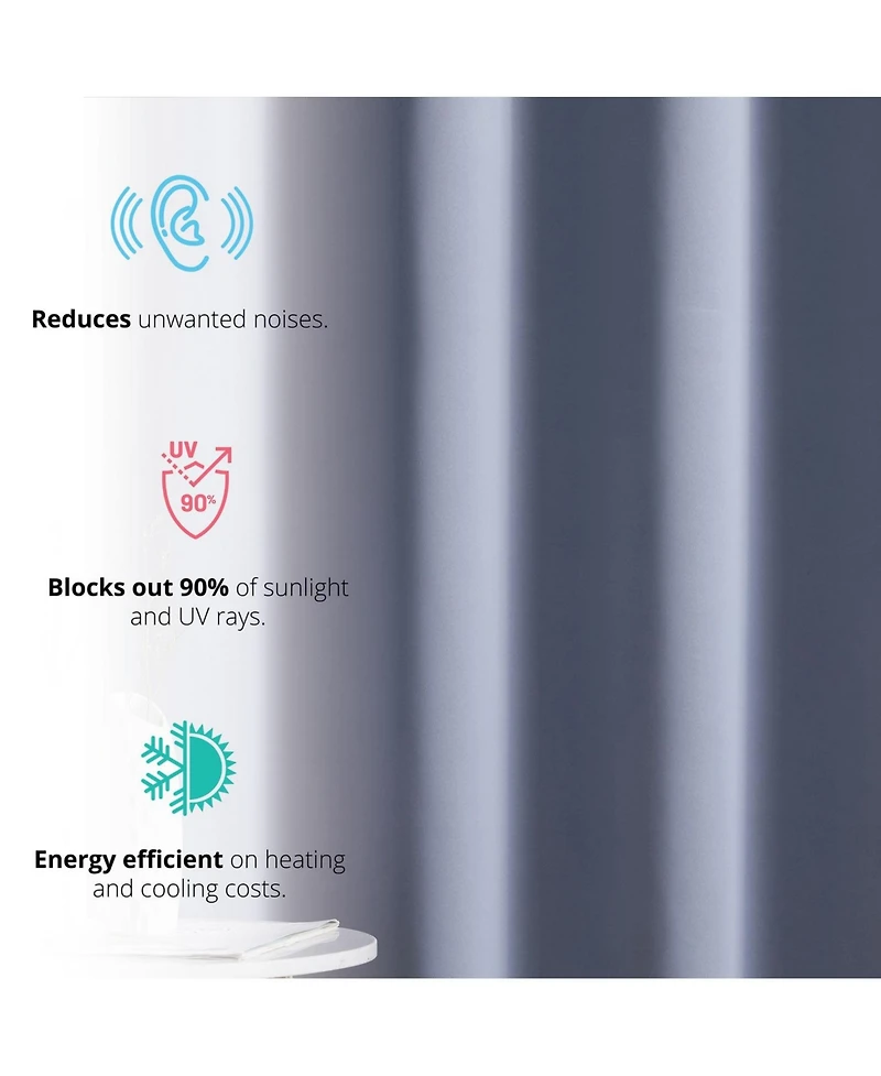 Hlc.me Oxford Room Darkening Curtains for Bedroom, Noise Reduction Thermal Insulated Window Curtain Grommet Panels