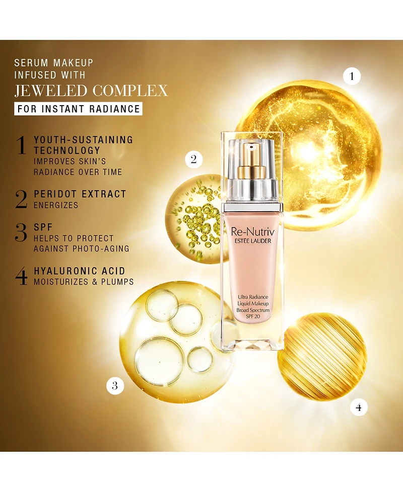 Estee Lauder Re-Nutriv Ultra Radiance Liquid Foundation Spf 20