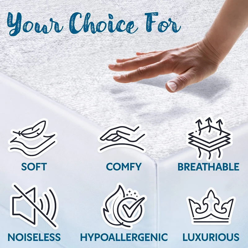 Guardmax California King Mattress Protector Fitted Sheet