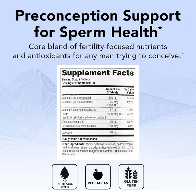 Theralogix ConceptionXR Reproductive Health Male Fertility Supplement (90 Day Supply)