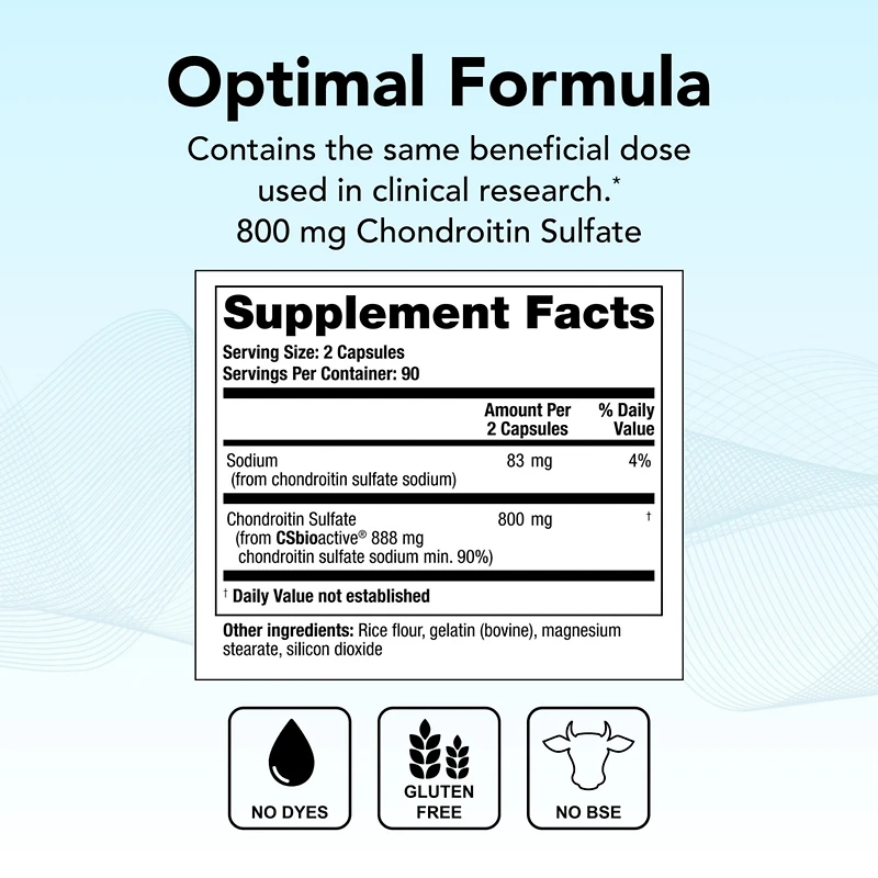 Theralogix OptiFlex-c Chondroitin Sulfate Joint Health Supplement (800mg) | 90 Day Supply
