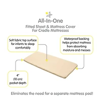 BreathableBaby All-in-One Fitted Sheet & Waterproof Cover for 36" x 18" Cradle Mattress (2-Pack)