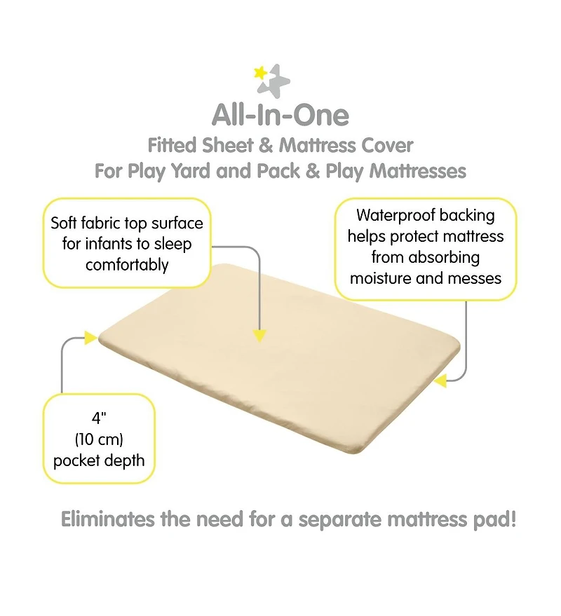 BreathableBaby All-in-One Fitted Sheet & Waterproof Cover for 39" x 27" Play Yard Mattress (2-Pack)