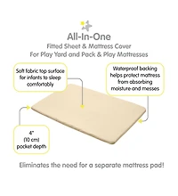 BreathableBaby All-in-One Fitted Sheet & Waterproof Cover for 39" x 27" Play Yard Mattress (2-Pack)