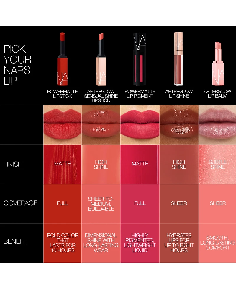Nars Afterglow Sensual Shine Lipstick