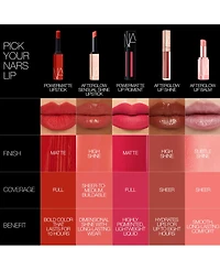 Nars Afterglow Sensual Shine Lipstick