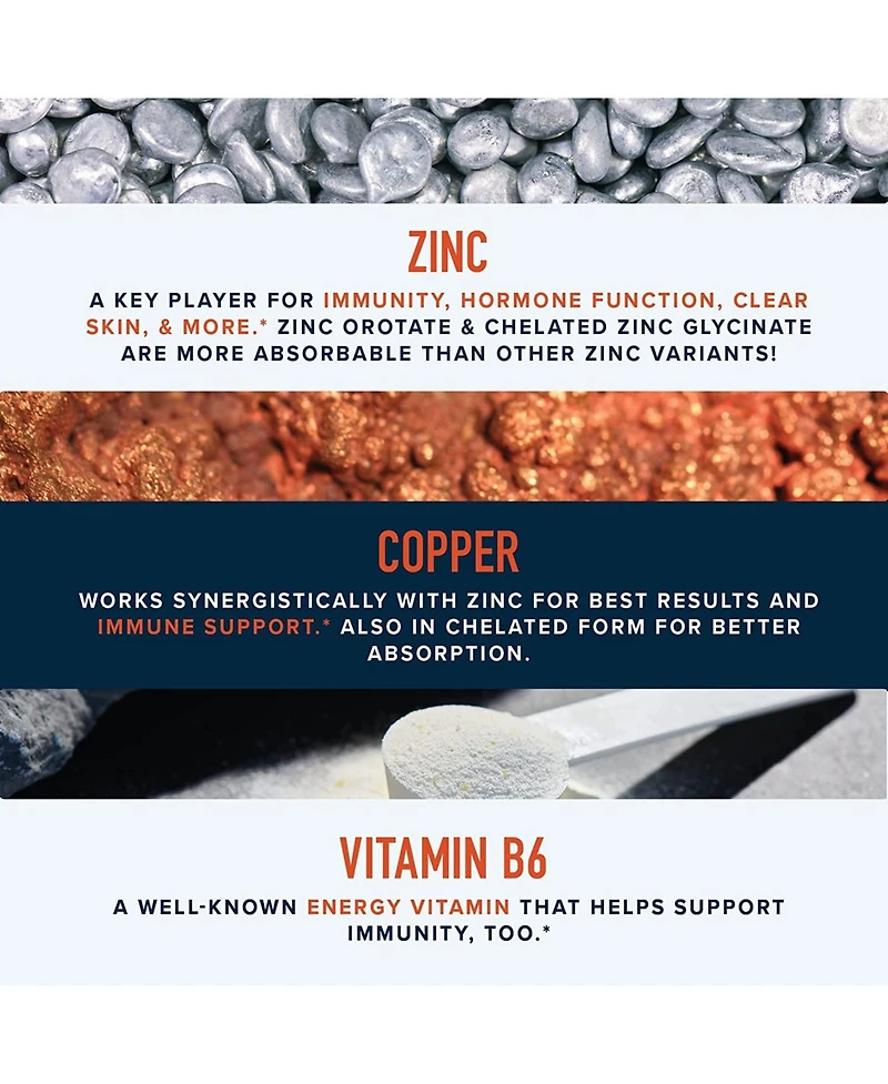 SMNutrition Zinc 30mg Microbeadlets with Copper | Highly Absorbable Zinc Bisglycinate & Orotate With 2mg Chelated Copper + Vitamin B6 | Gluten-Free |