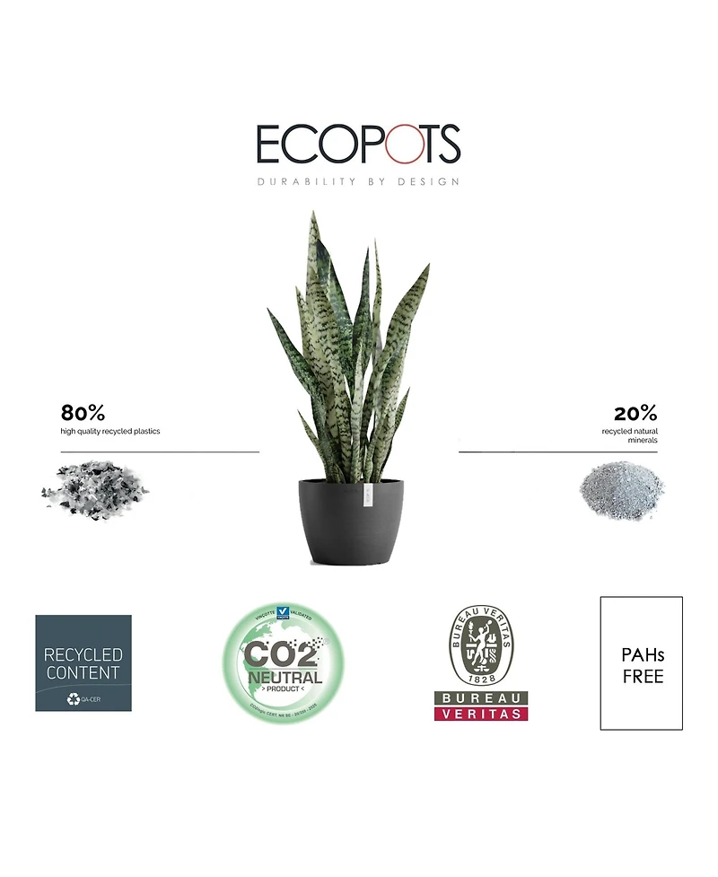 Ecopots Stockholm Indoor and Outdoor Modern Flower Pot Planter, 9.5in