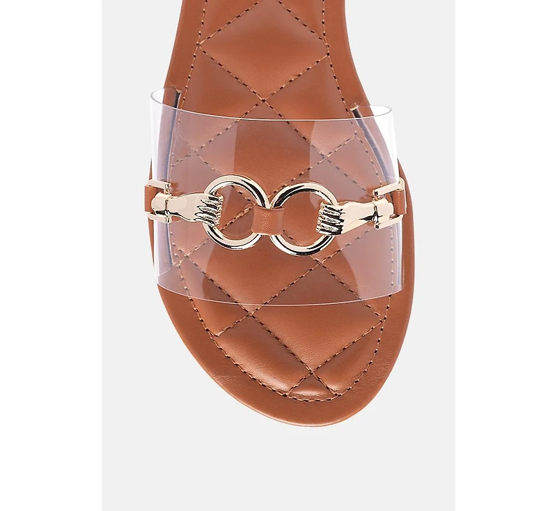 Women's Scoth Clear Buckled Quilted Slides