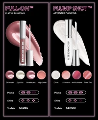 Buxom Cosmetics Full-On Plumping Lip Cream