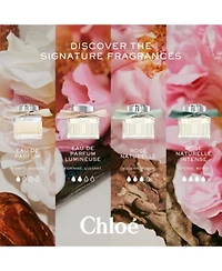 Chloe Eau De Parfum Fragrance Collection