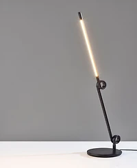 Adesso 20.5