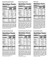 Sugar Bliss Favorite Sweets Gift Package, 12 piece