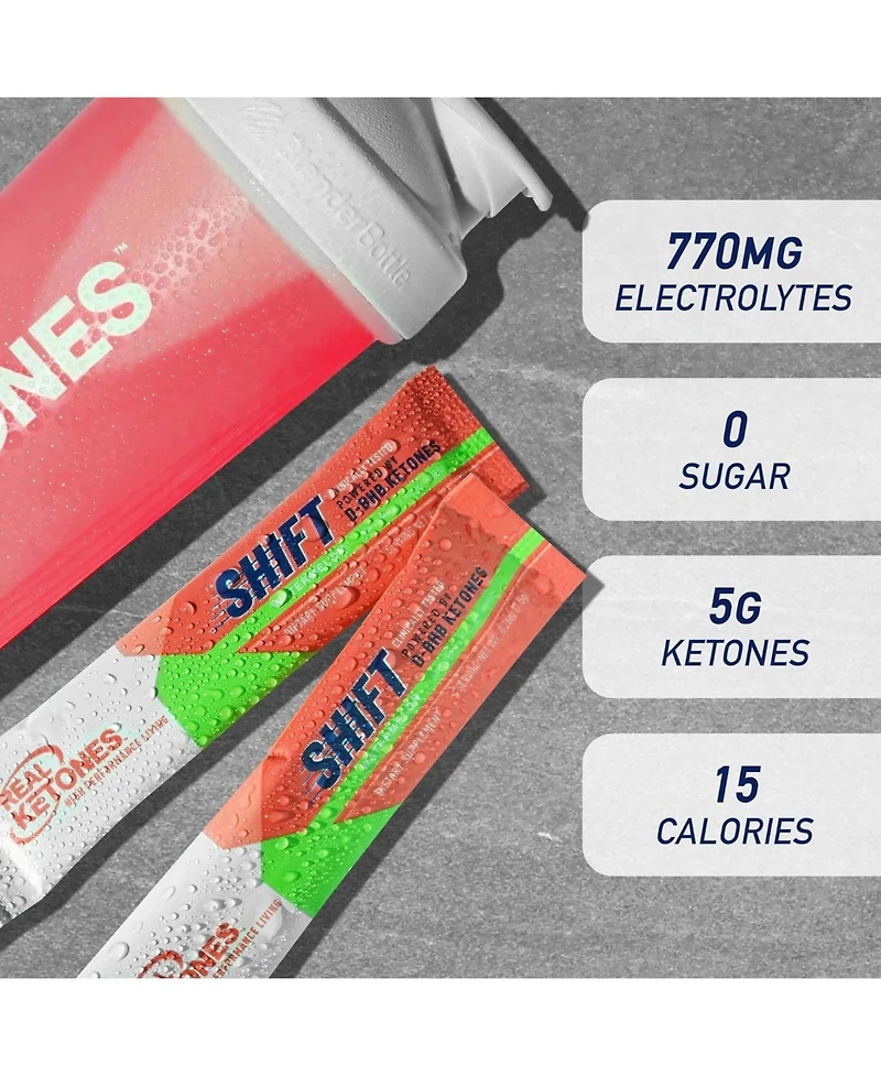 Real Ketones Shift Watermelon Exogenous D Bhb + Keto Electrolyte Powder, 30 Drink Mix Packets for Rapid Ketosis