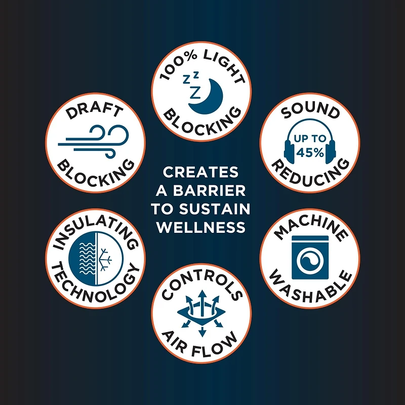 Tresello Tonal Texture Draft Shield Fleece Insulated 100% Blackout Grommet Curtain Panel