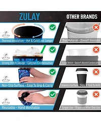 Reusable Iced Coffee Sleeve - Medium Sized Neoprene Insulator Sleeves (22oz to 24oz)