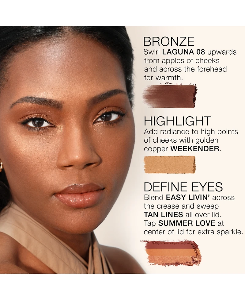 Nars Laguna Ultimate Face Palette