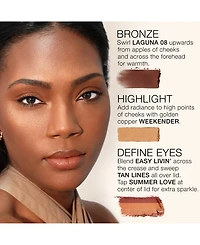 Nars Laguna Ultimate Face Palette - Laguna Ultimate Face Palette II