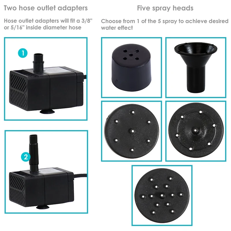 Outdoor Landscape Pond Pool Bird Bath Fountain Small Solar Powered Submersible Water Pump - 40 Gph