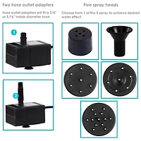 Outdoor Landscape Pond Pool Bird Bath Fountain Small Solar Powered Submersible Water Pump - 40 Gph