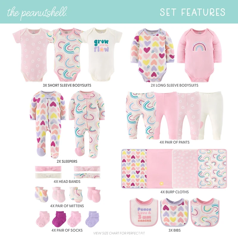 The Peanutshell Baby Girls Layette Gift Set Girls, Pretty Sweet, 30 Essential Pieces, 0-3 Months