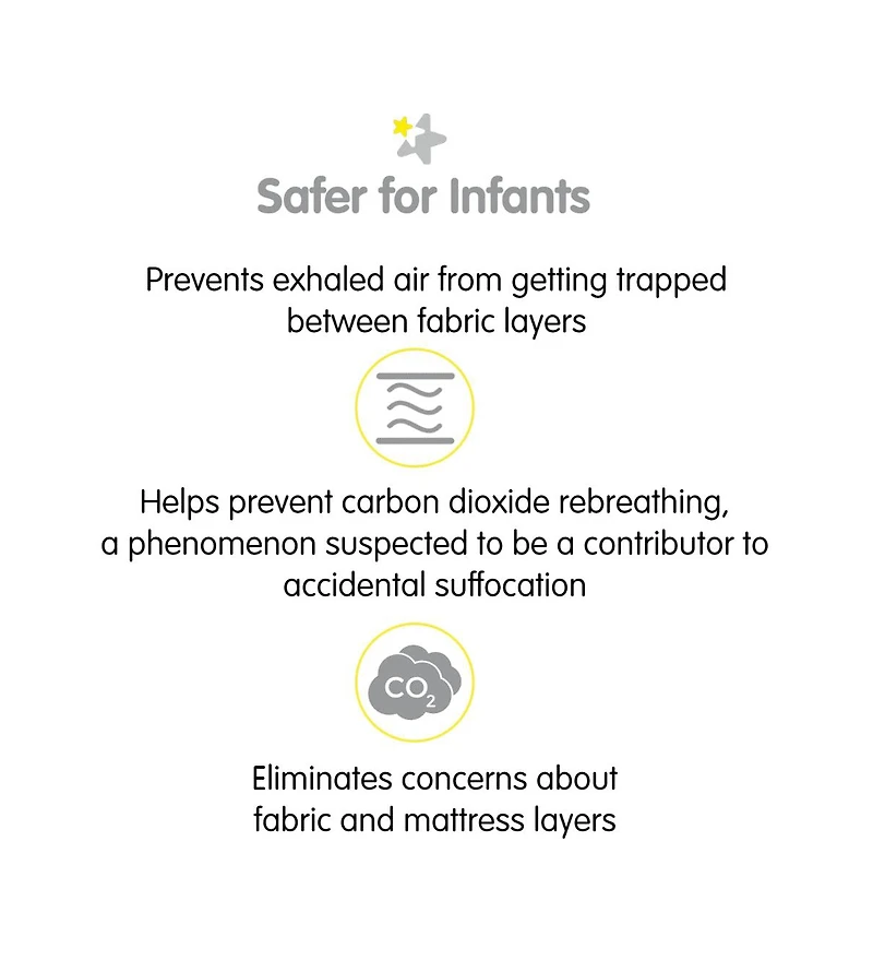 BreathableBaby All-in-One Fitted Sheet & Waterproof Cover for 52" x 28" Crib Mattress (2-Pack)