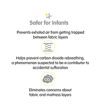 BreathableBaby All-in-One Fitted Sheet & Waterproof Cover for 52" x 28" Crib Mattress (2-Pack)