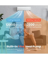 12000 Btu 20 SEER2 115V Ductless Mini Split Air Conditioner